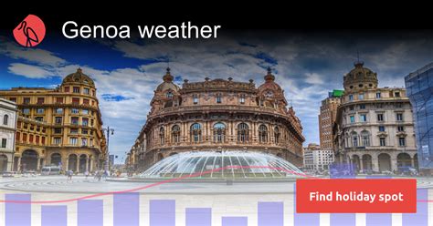 Genoa, Genoa, Italy Weather .